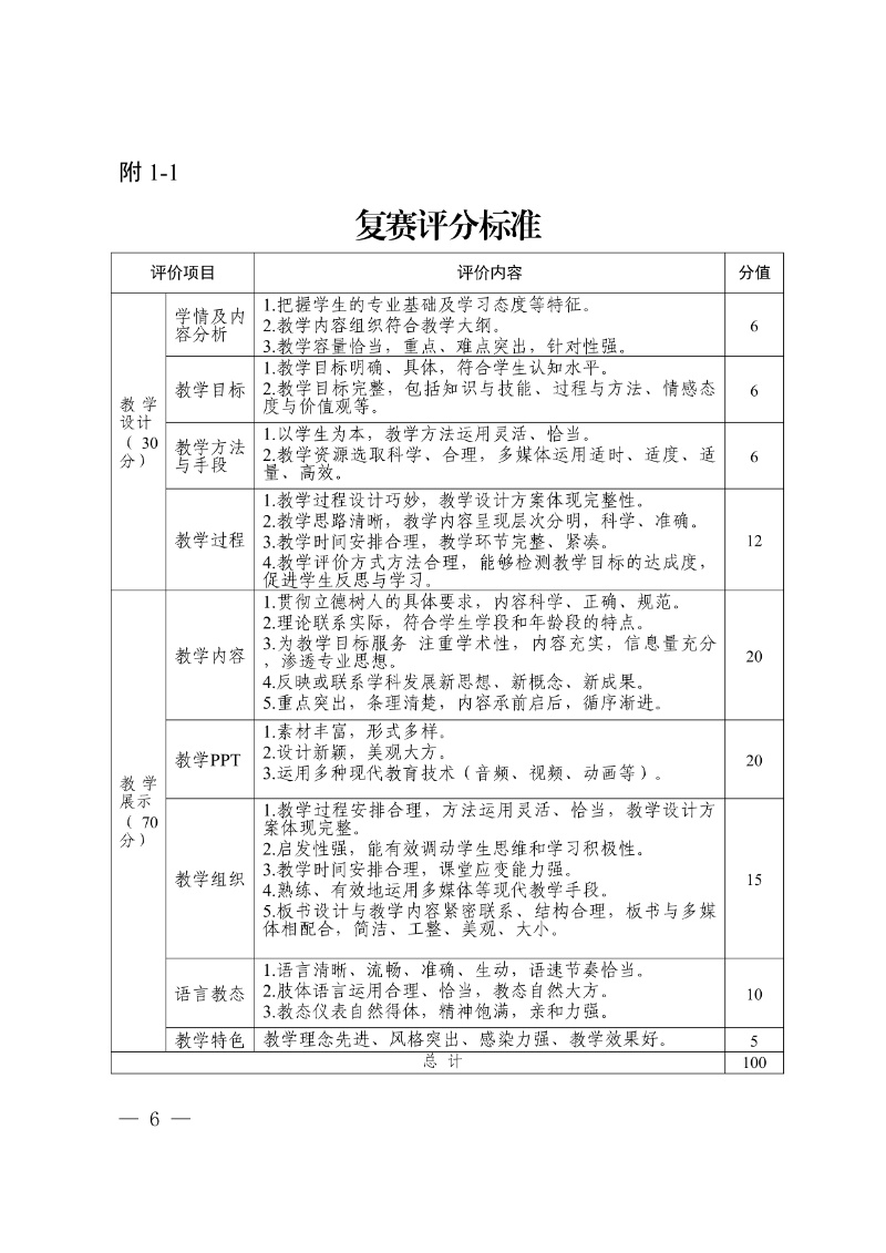 正文:(以此件為準)廣東省教育廳關于舉辦2025年全省高校健康教育教師授課比賽和衛生專業技術人員技能比賽的通知6_resized.jpg